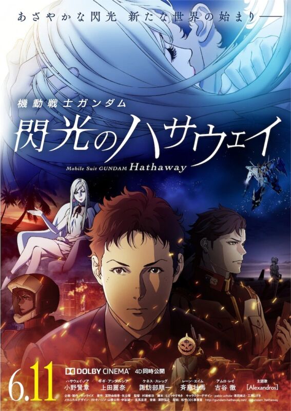 دانلود انیمیشن Mobile Suit Gundam: Hathaway 2021 با زیرنویس فارسی چسبیده